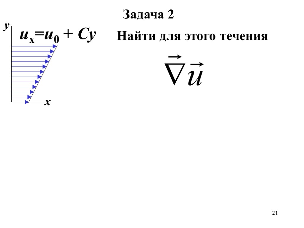 21 Задача 2 Найти для этого течения ux=u0 + Cy х у